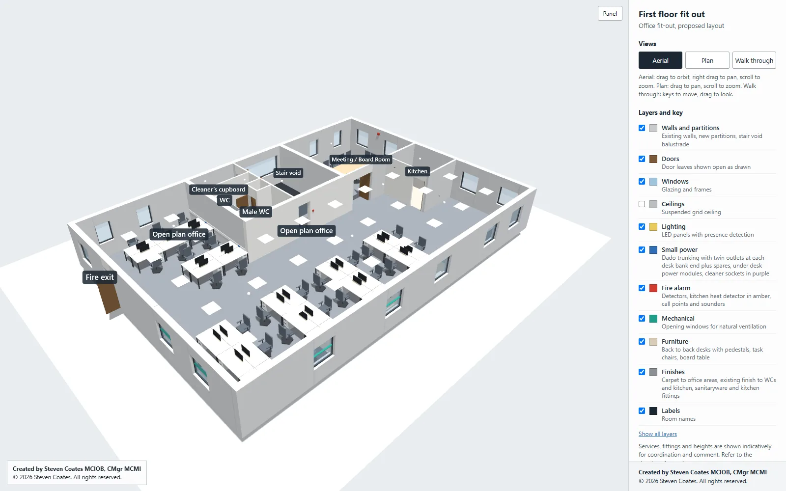 The model with its control panel showing view buttons and eleven layer toggles