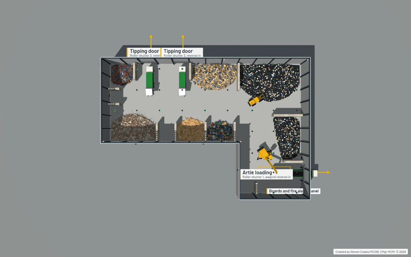 Plan view of the waste building showing the bay layout