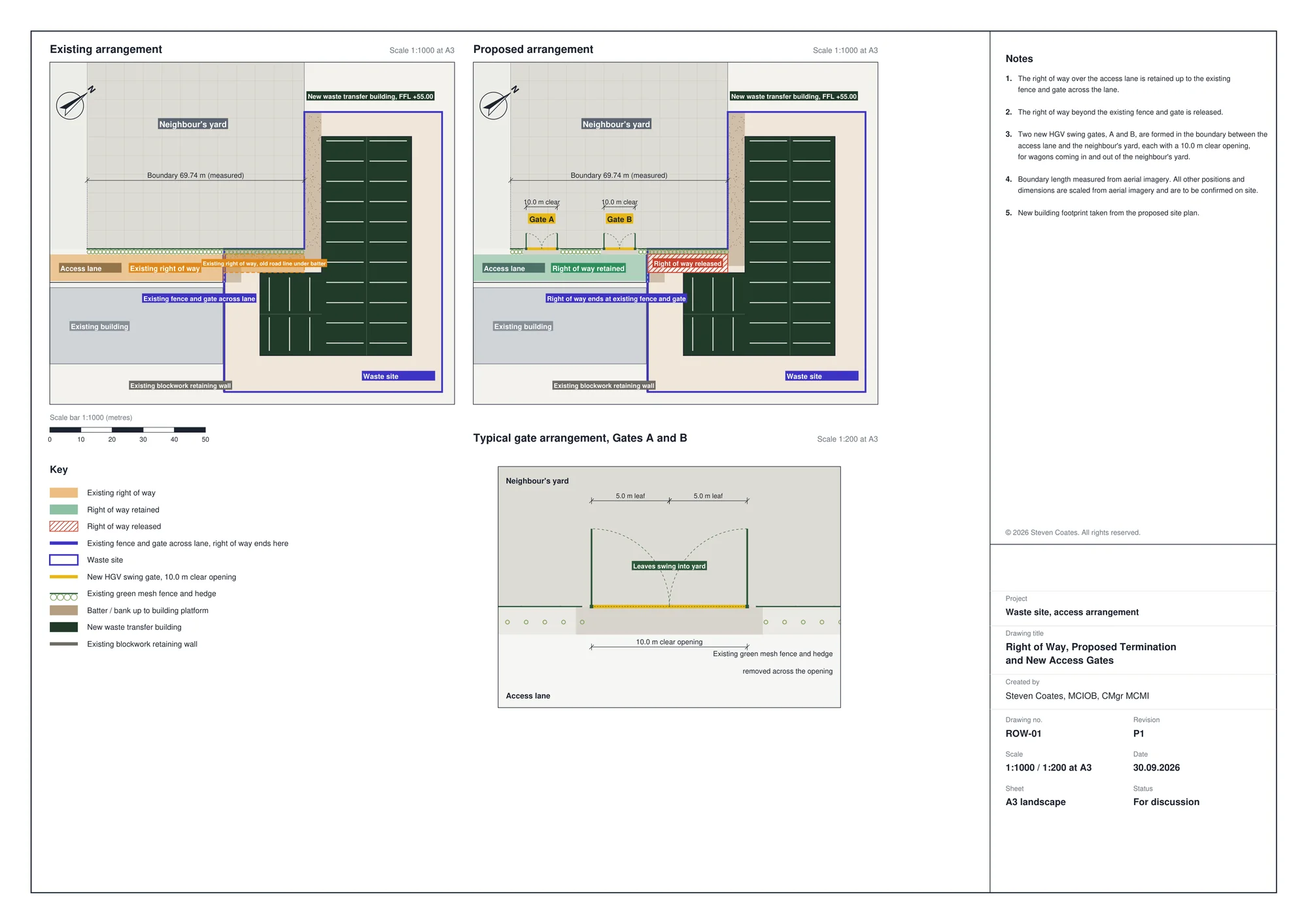 Right of way drawing with existing and proposed arrangements and a typical gate detail